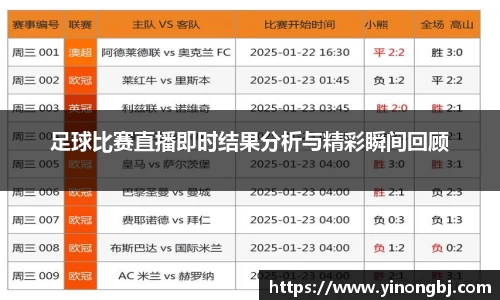 金年会