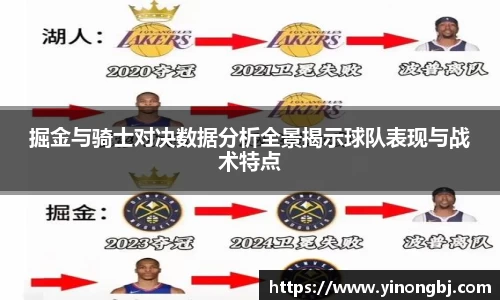 掘金与骑士对决数据分析全景揭示球队表现与战术特点